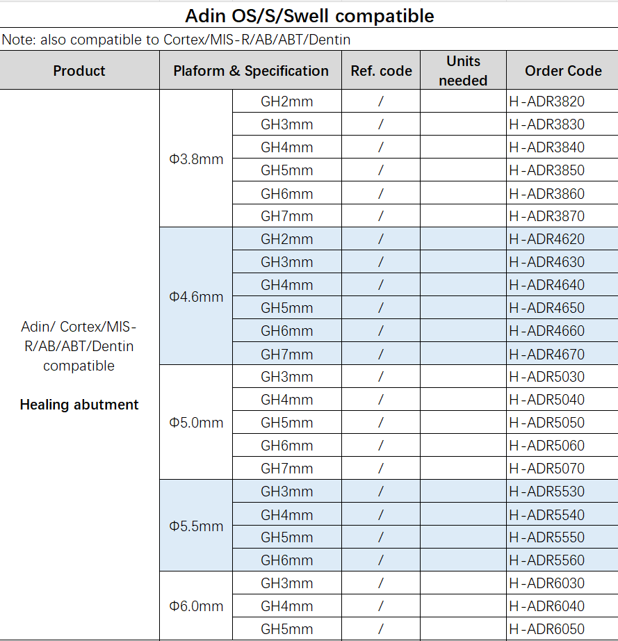 Healing abutment for Adin OS/S/Swell