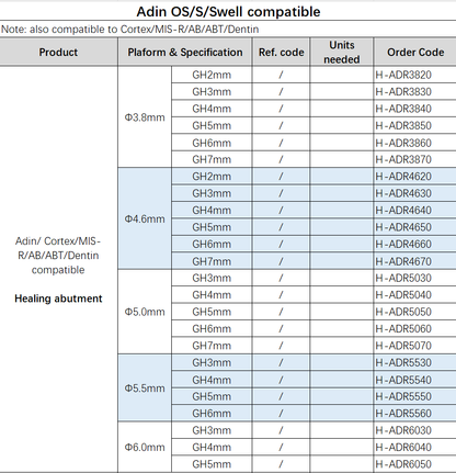 Healing abutment for Adin OS/S/Swell