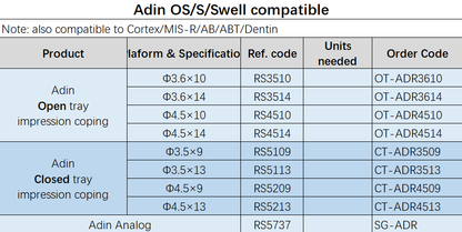 Adin comaptible-Impression Coping and Analog