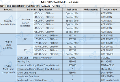 Multi-unit abutment and accessory-Adin compatible,straight, angled multi, cylinder, healing cap,multi analog,base,outer driver