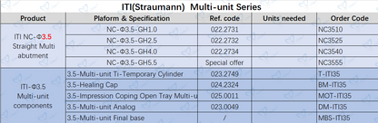 Multi-unit abutment and accessory-Straumann/ITI BLT compatible,straight, angled multi, cylinder, healing cap,multi analog,base,outer driver