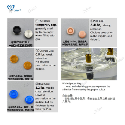 locator abutment and male caps-from AB to Zimmer, locator core tool/magic tool, locator abutment driver