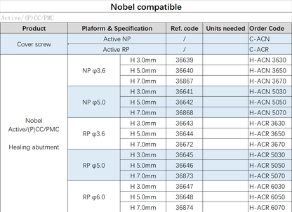 Healing abutment and cover screw for Nobel Active& Replace CC(PMC)& Parallel CC