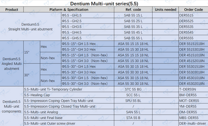 Multi-unit abutment and accessory-Dentium Supline I/II compatible,straight, angled multi, cylinder, healing cap,multi analog,base,outer driver